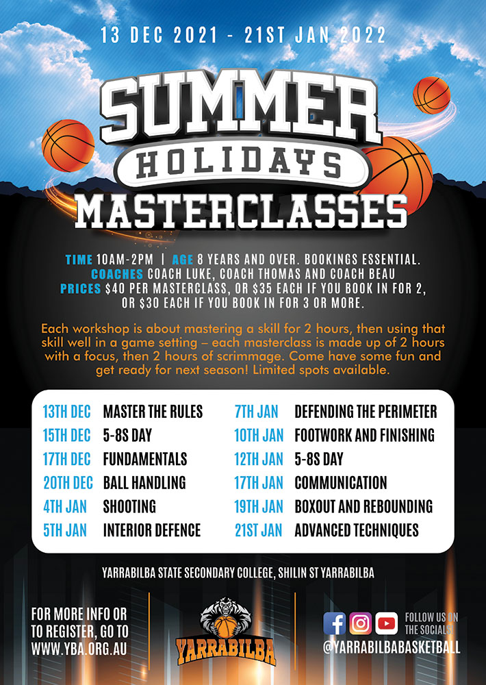 Yarrabilba Basketball Summer Holiday Masterclasses