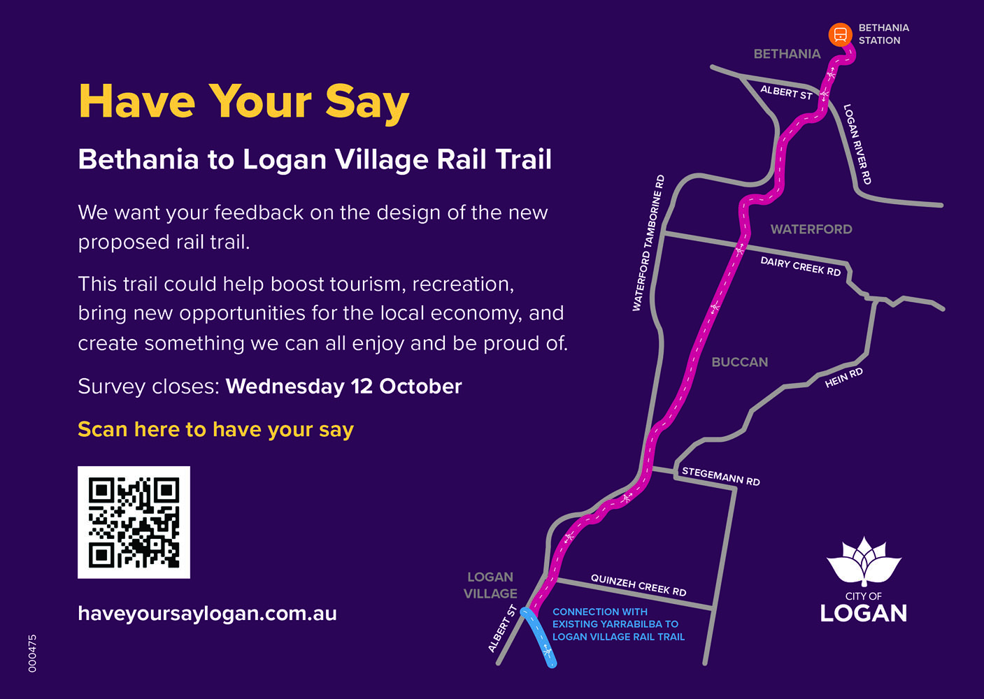 Have Your Say - New RAIL TRAIL